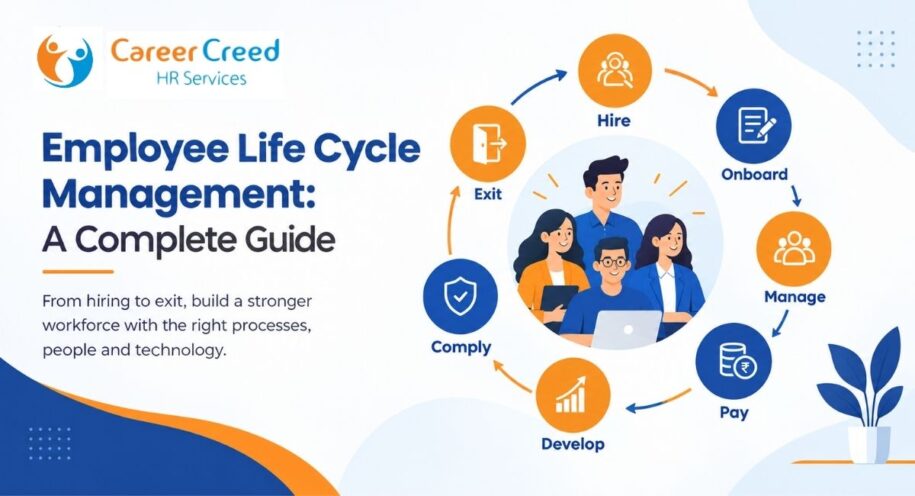 Employee life cycle management guide showing the HR journey from hiring and onboarding to payroll, development, compliance, and exit.