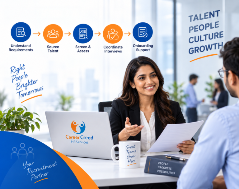Recruitment Process Outsourcing (RPO)