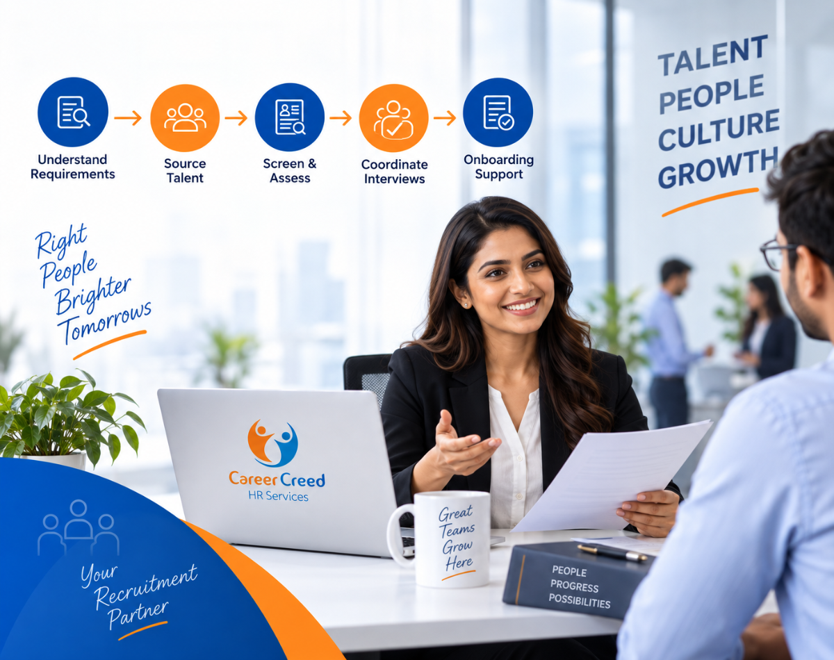 Recruitment Process Outsourcing (RPO)