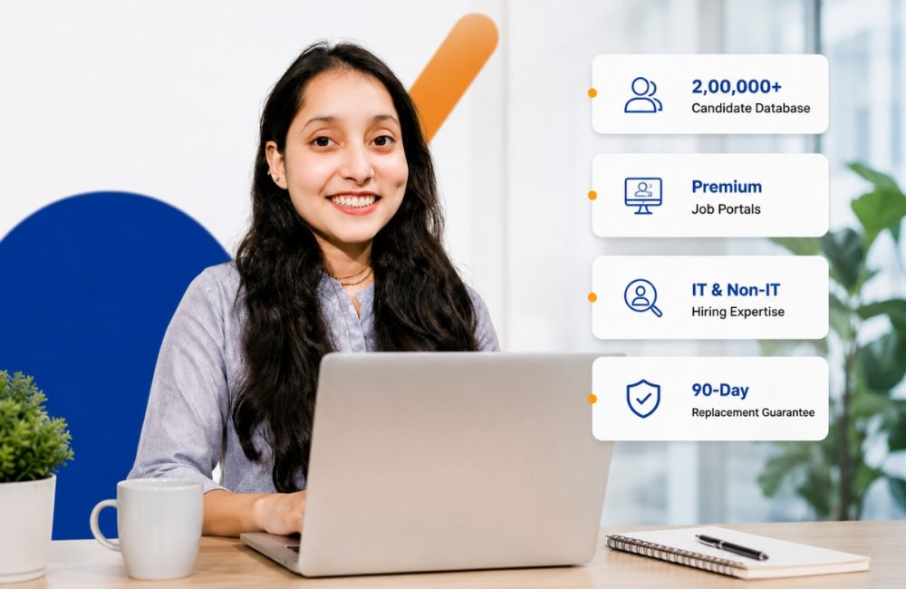 Talent Acquisition & Recruitment Solutions